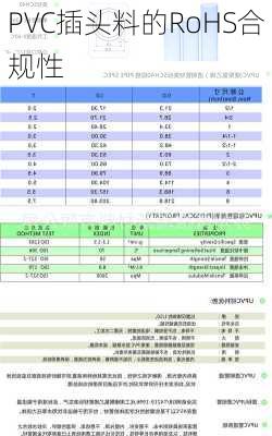 PVC插头料的RoHS合规性