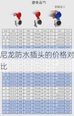 尼龙防水插头的价格对比