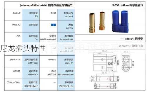 尼龙插头特性