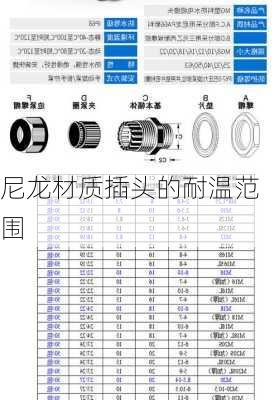 尼龙材质插头的耐温范围