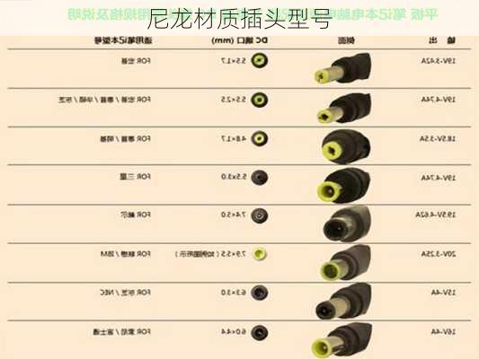 尼龙材质插头型号