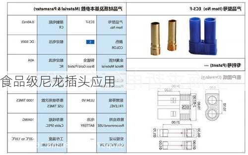 食品级尼龙插头应用