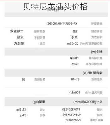 贝特尼龙插头价格