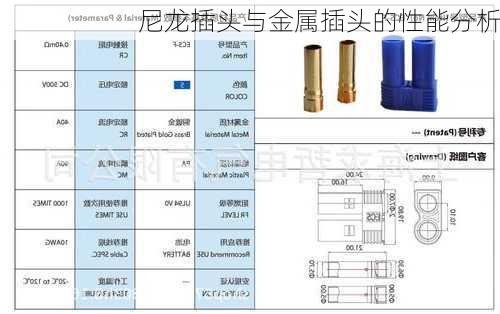 尼龙插头与金属插头的性能分析