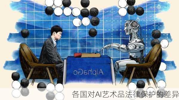 各国对AI艺术品法律保护的差异