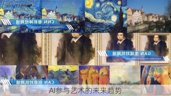 AI参与艺术的未来趋势