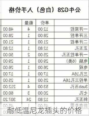 耐低温尼龙插头的价格