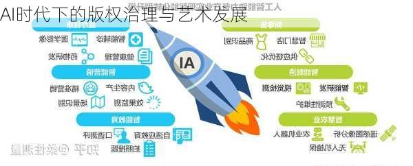 AI时代下的版权治理与艺术发展