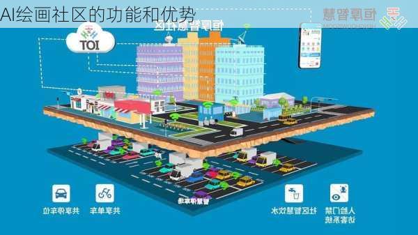 AI绘画社区的功能和优势