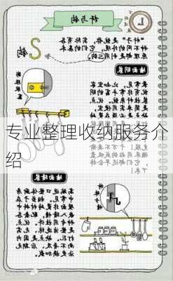 专业整理收纳服务介绍