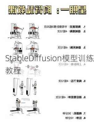 StableDiffusion模型训练教程