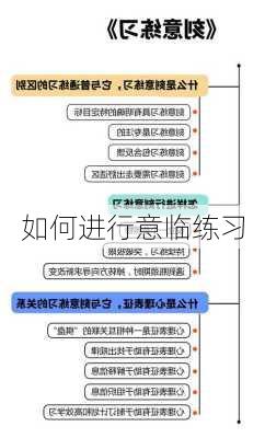 如何进行意临练习