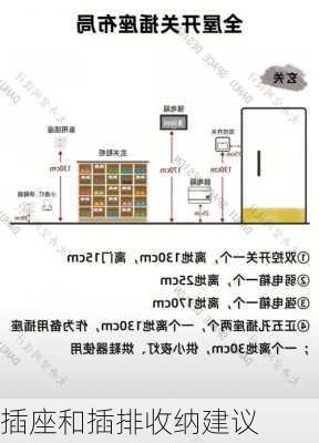 插座和插排收纳建议