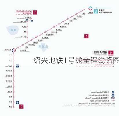 绍兴地铁1号线全程线路图