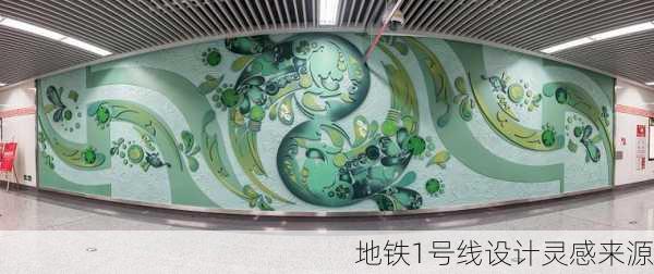 地铁1号线设计灵感来源