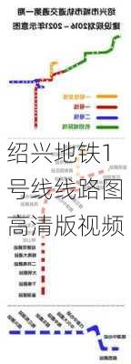 绍兴地铁1号线线路图高清版视频
