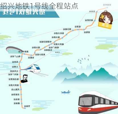 绍兴地铁1号线全程站点