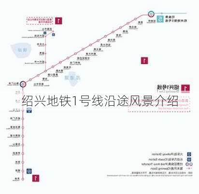 绍兴地铁1号线沿途风景介绍