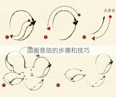 国画意临的步骤和技巧