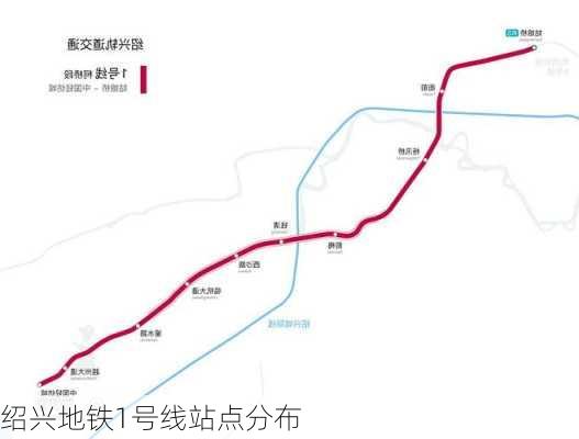绍兴地铁1号线站点分布