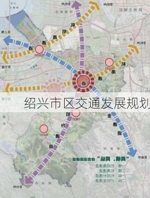 绍兴市区交通发展规划