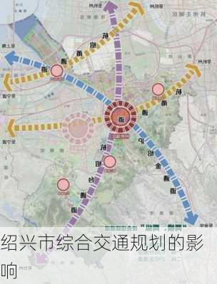 绍兴市综合交通规划的影响