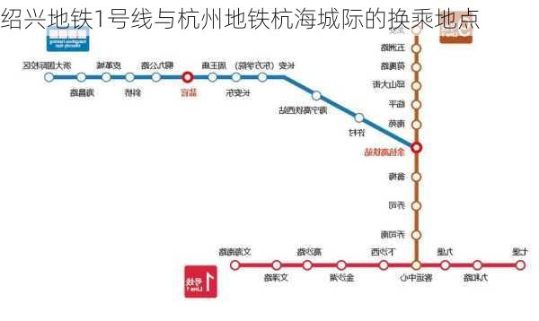 绍兴地铁1号线与杭州地铁杭海城际的换乘地点