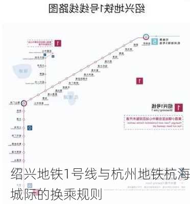 绍兴地铁1号线与杭州地铁杭海城际的换乘规则