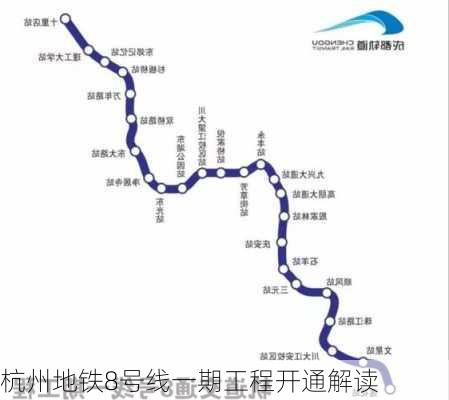杭州地铁8号线一期工程开通解读