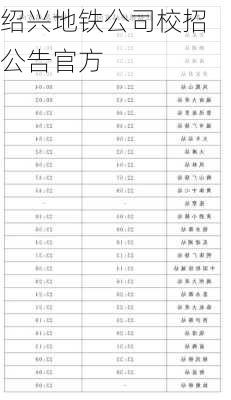 绍兴地铁公司校招公告官方