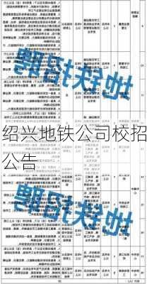 绍兴地铁公司校招公告