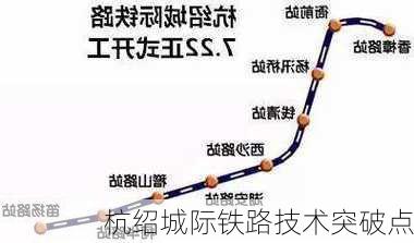 杭绍城际铁路技术突破点