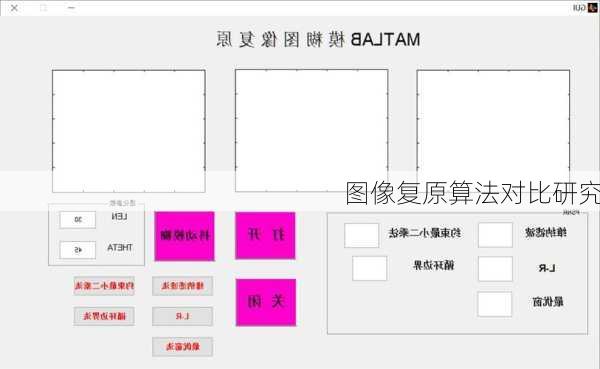 图像复原算法对比研究