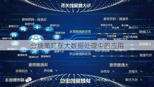 分块策略在大数据处理中的应用