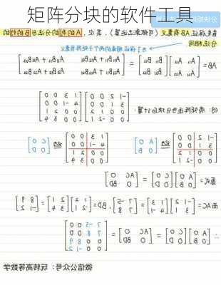 矩阵分块的软件工具