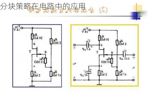 分块策略在电路中的应用