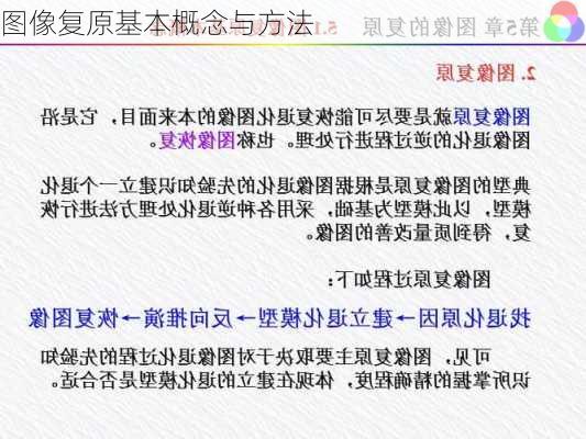 图像复原基本概念与方法