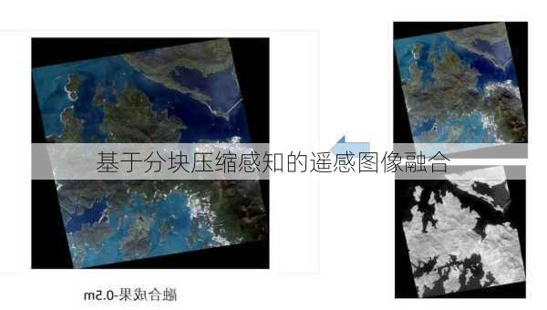基于分块压缩感知的遥感图像融合