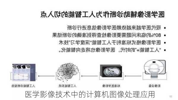 医学影像技术中的计算机图像处理应用