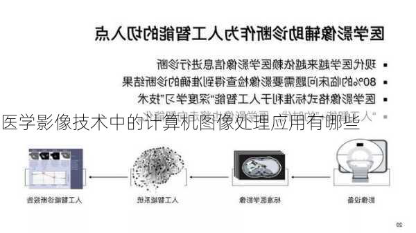 医学影像技术中的计算机图像处理应用有哪些