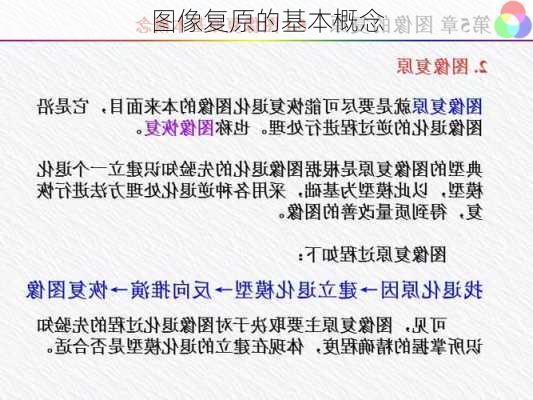 图像复原的基本概念