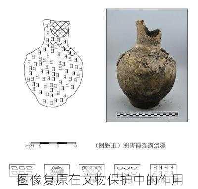 图像复原在文物保护中的作用