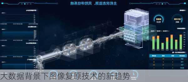 大数据背景下图像复原技术的新趋势