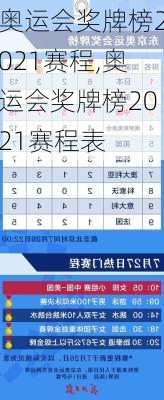 奥运会奖牌榜2021赛程,奥运会奖牌榜2021赛程表