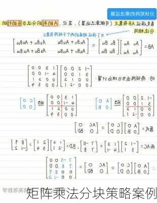矩阵乘法分块策略案例