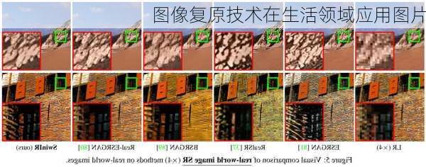 图像复原技术在生活领域应用图片
