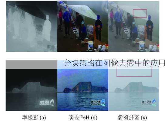 分块策略在图像去雾中的应用