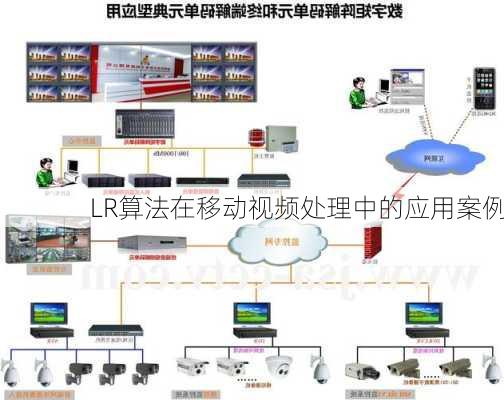 LR算法在移动视频处理中的应用案例