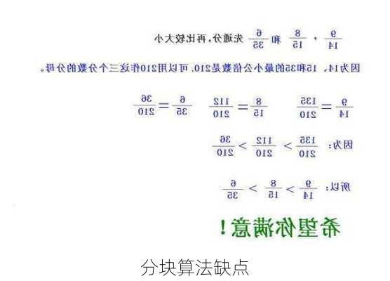分块算法缺点