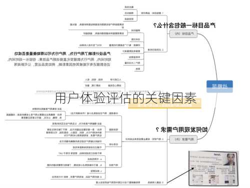 用户体验评估的关键因素